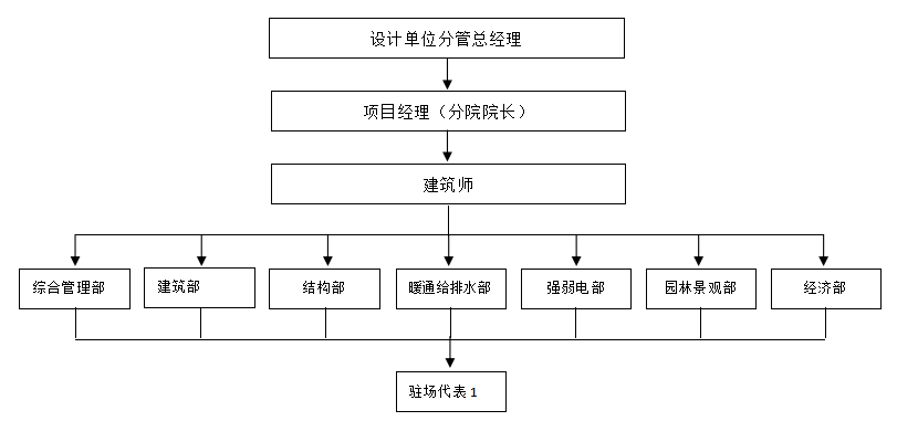 1682653312363954.png image.png